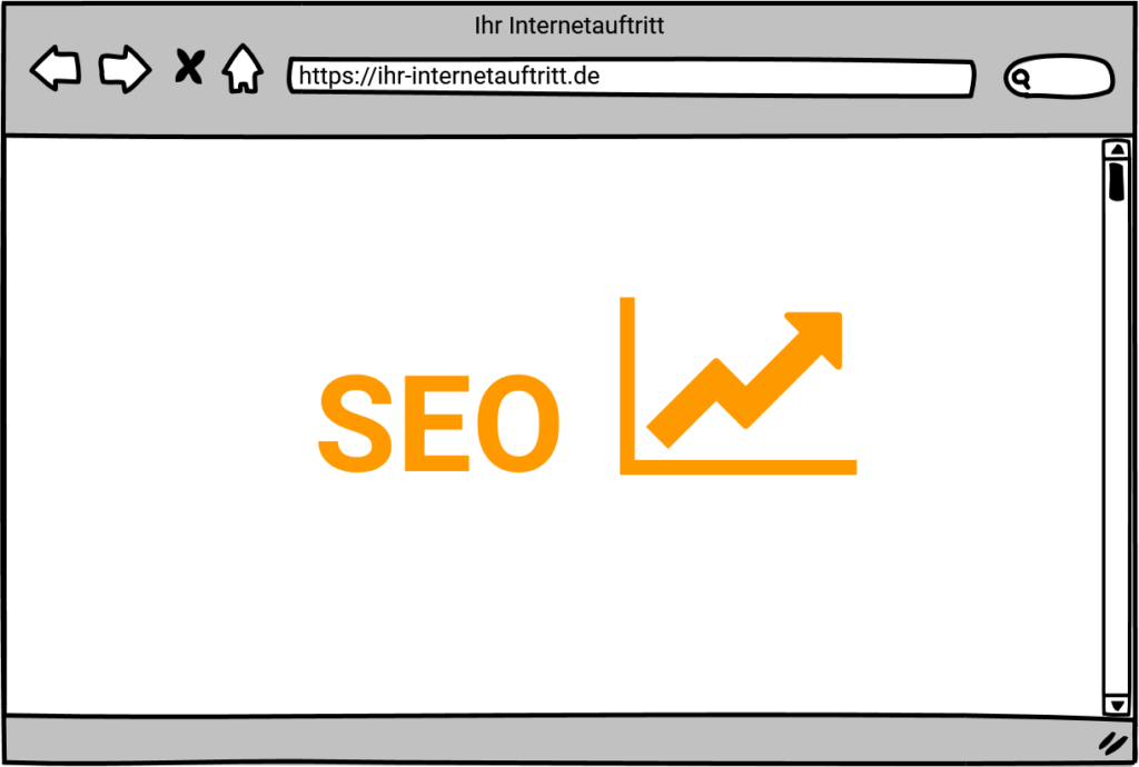 SEO Maßnahmen